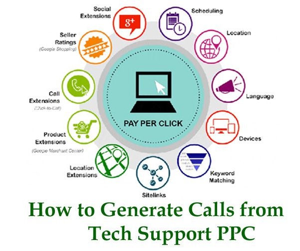 Tech Support PPC